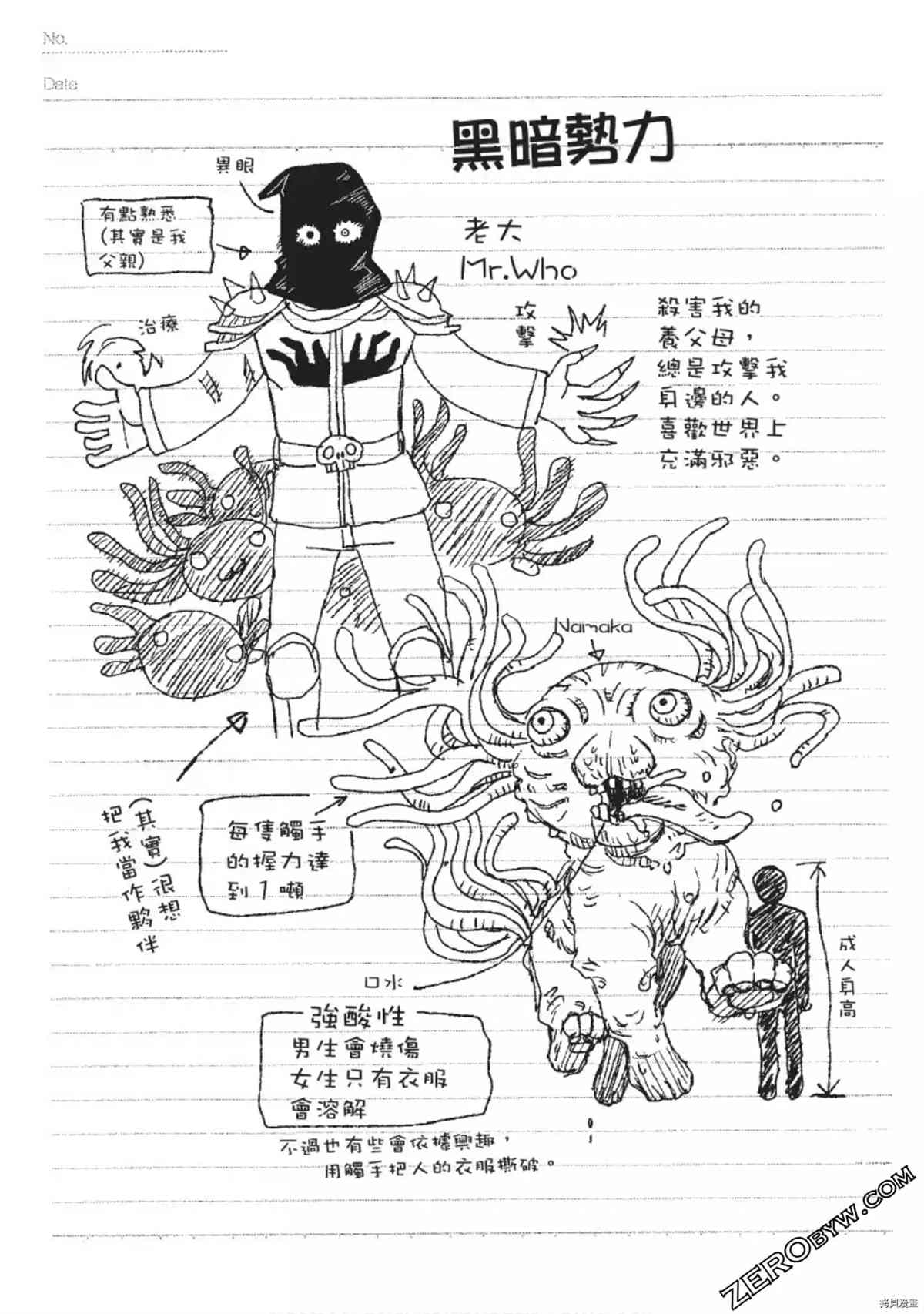 《ODDEYE BOY异眼少年》漫画最新章节第1卷免费下拉式在线观看章节第【192】张图片