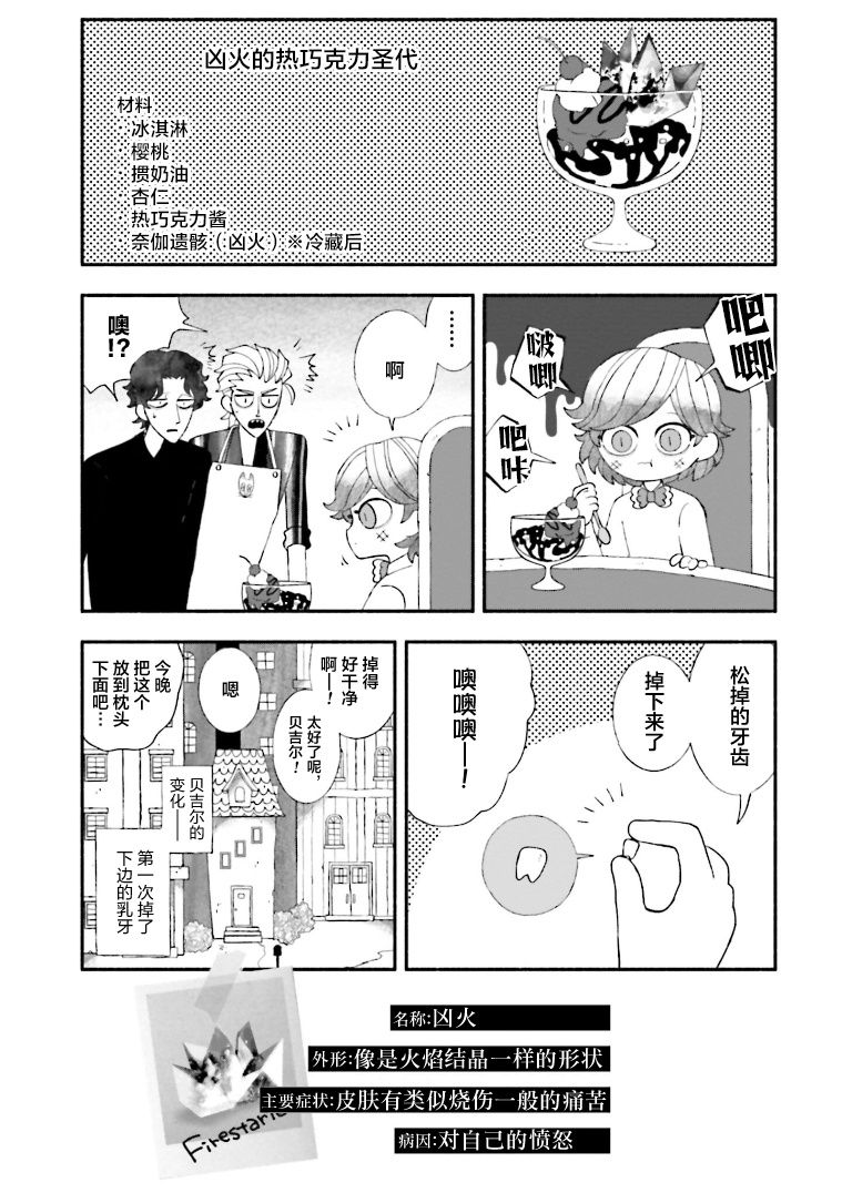 《血色蜜糖绽放笑容之夜》漫画最新章节第14话免费下拉式在线观看章节第【26】张图片