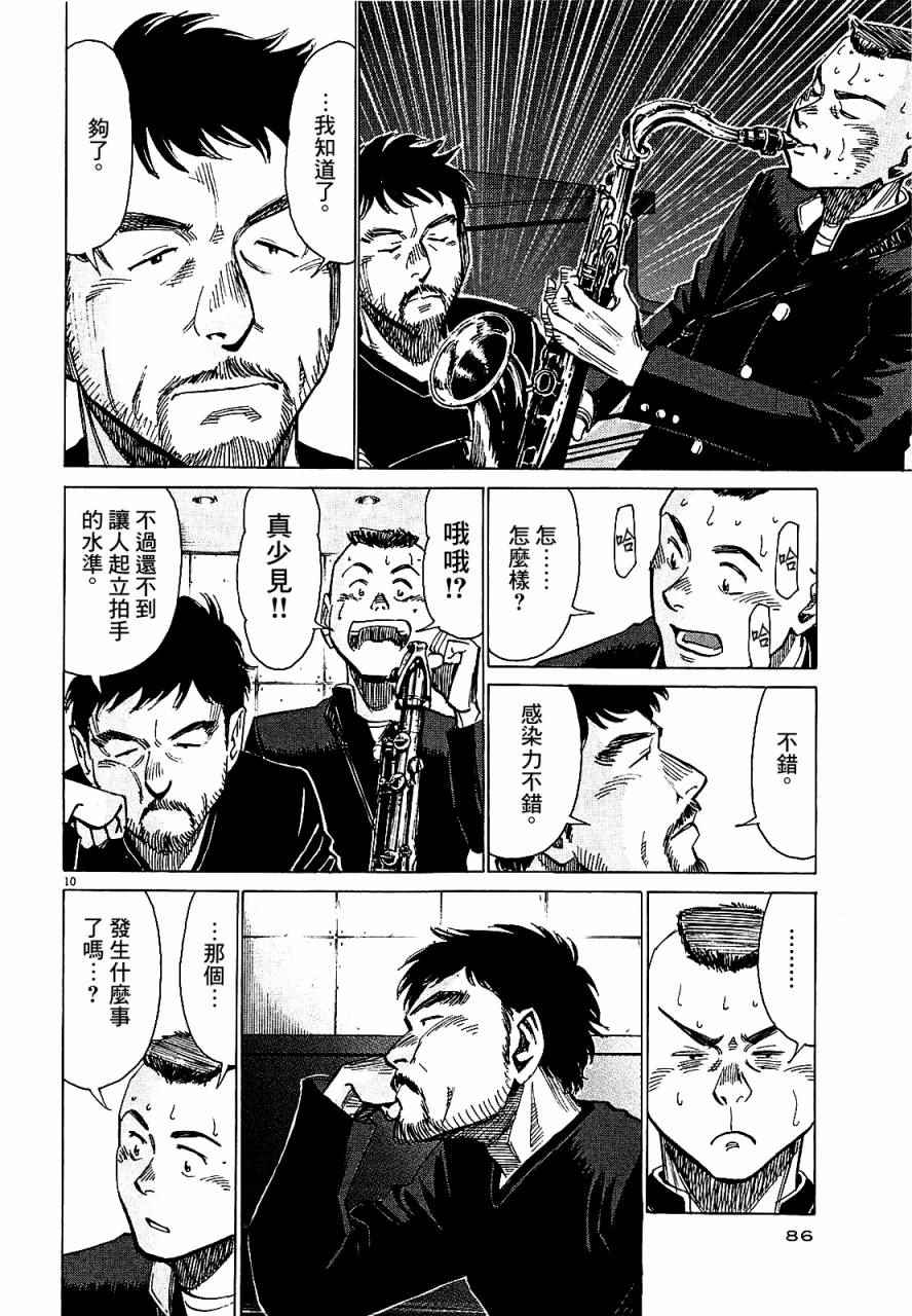 《BLUE GIANT》漫画最新章节第20话免费下拉式在线观看章节第【10】张图片