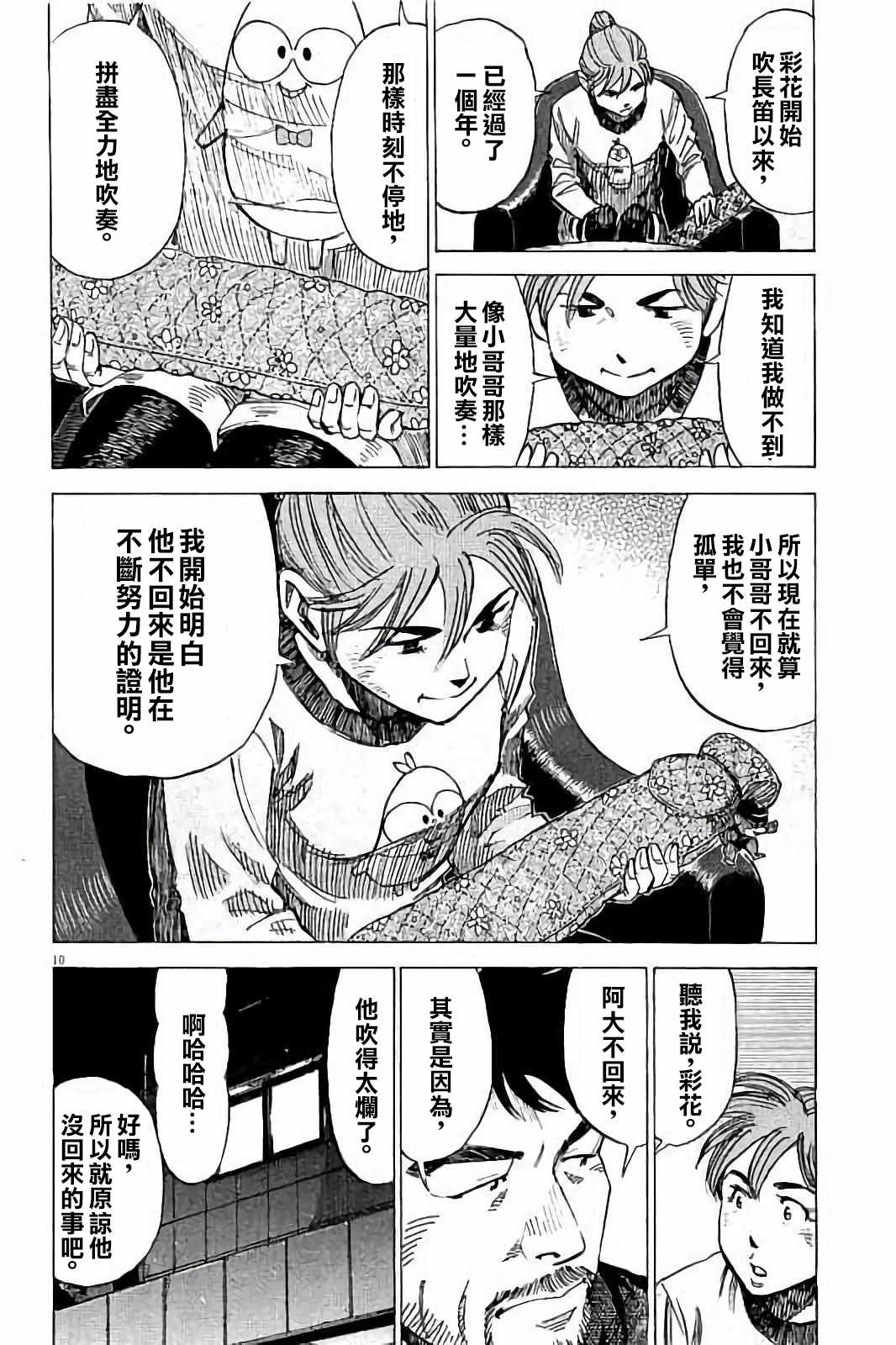 《BLUE GIANT》漫画最新章节第68话免费下拉式在线观看章节第【10】张图片