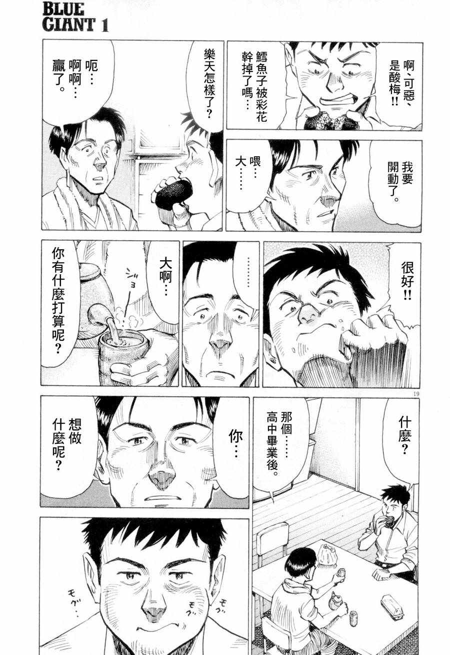 《BLUE GIANT》漫画最新章节第4话免费下拉式在线观看章节第【18】张图片