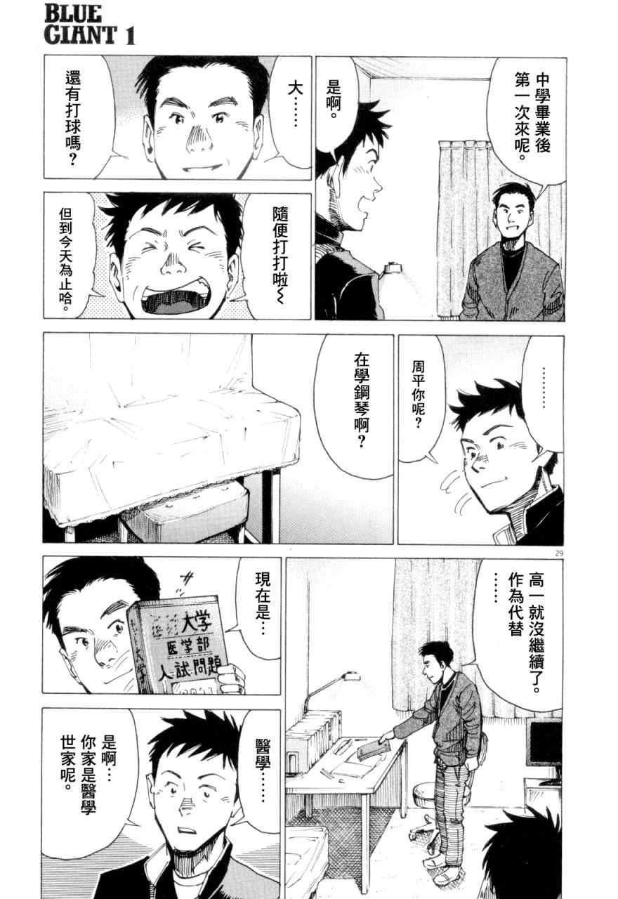 《BLUE GIANT》漫画最新章节第1话免费下拉式在线观看章节第【28】张图片