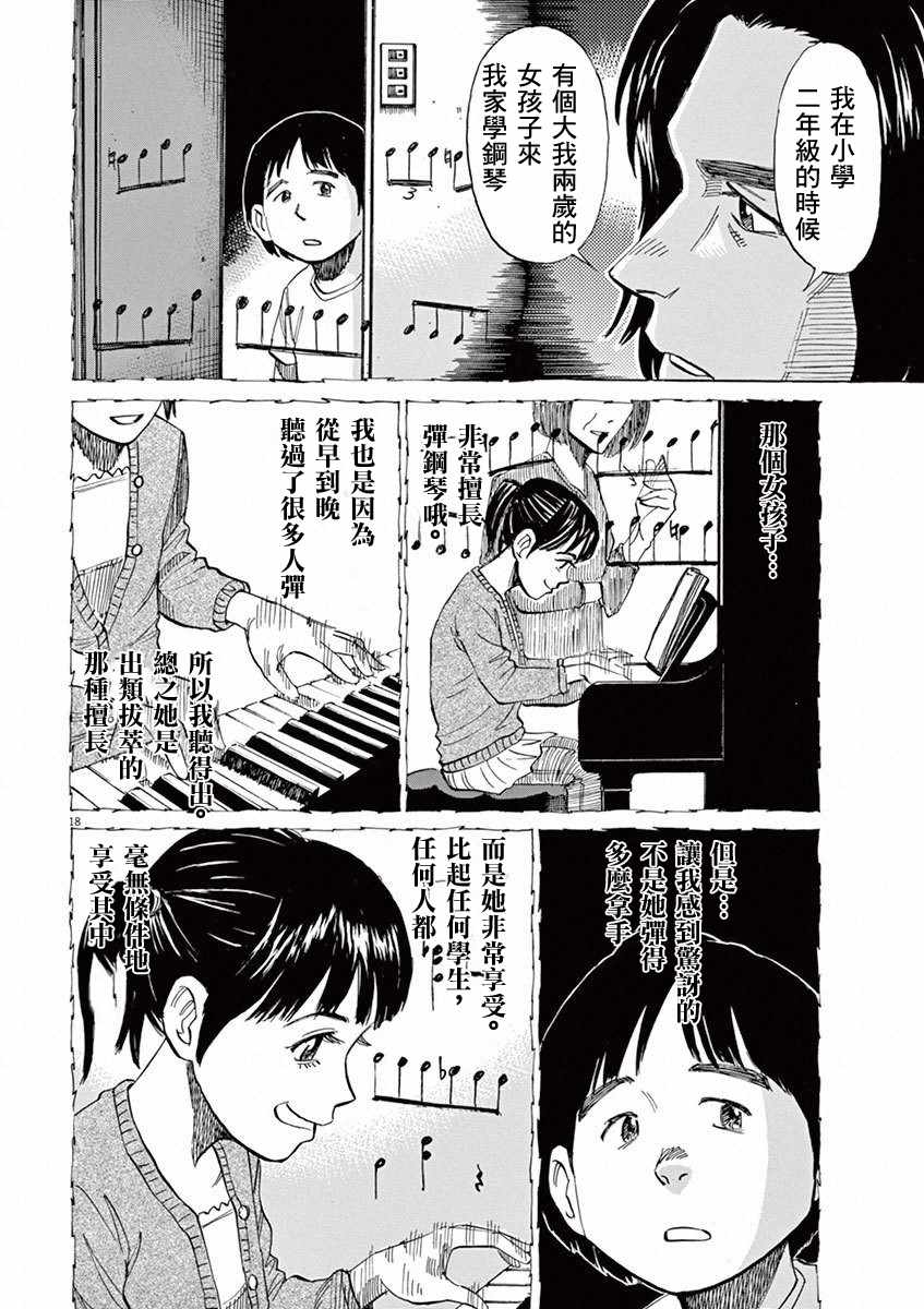 《BLUE GIANT》漫画最新章节第36话免费下拉式在线观看章节第【18】张图片