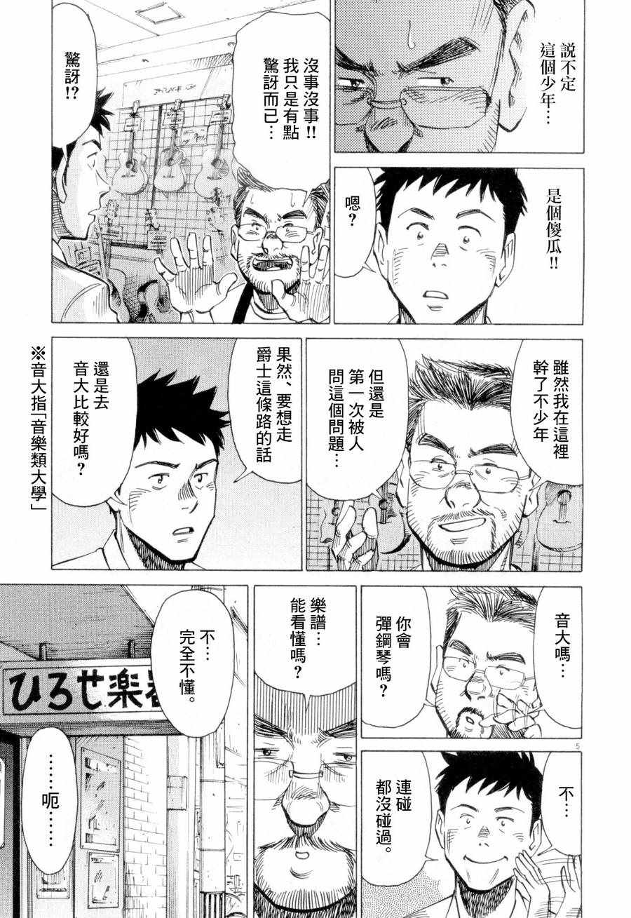 《BLUE GIANT》漫画最新章节第4话免费下拉式在线观看章节第【4】张图片