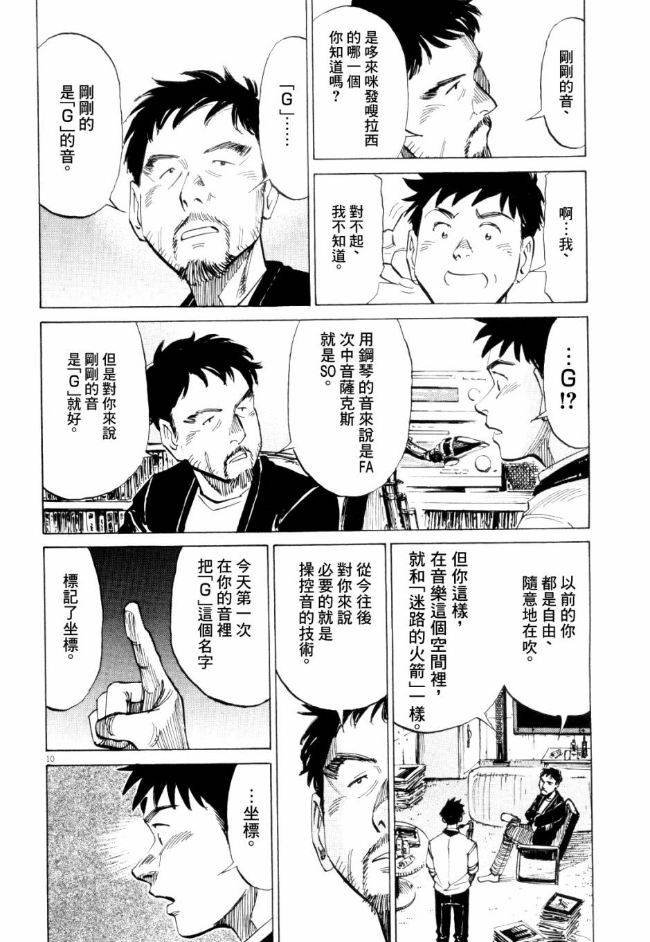 《BLUE GIANT》漫画最新章节第2卷免费下拉式在线观看章节第【63】张图片