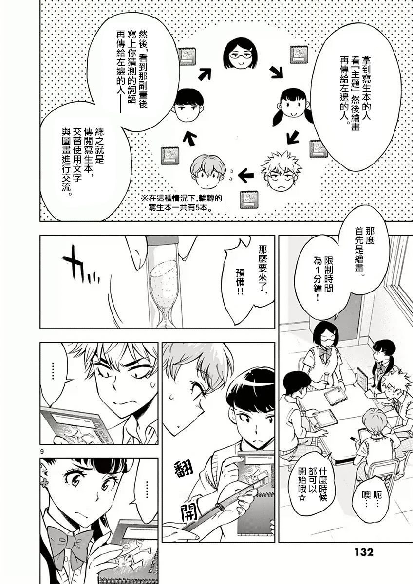 《放学后骰子俱乐部》漫画最新章节第17话免费下拉式在线观看章节第【9】张图片