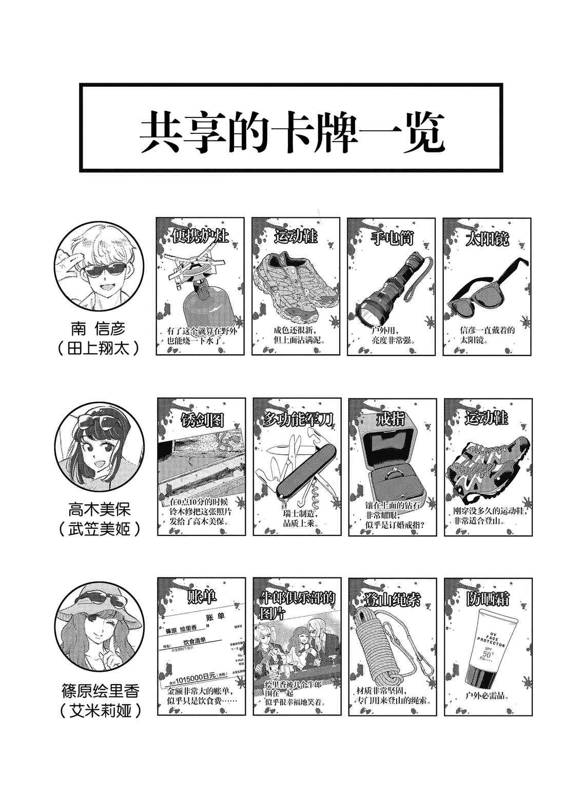 《放学后骰子俱乐部》漫画最新章节第89话 试看版免费下拉式在线观看章节第【22】张图片