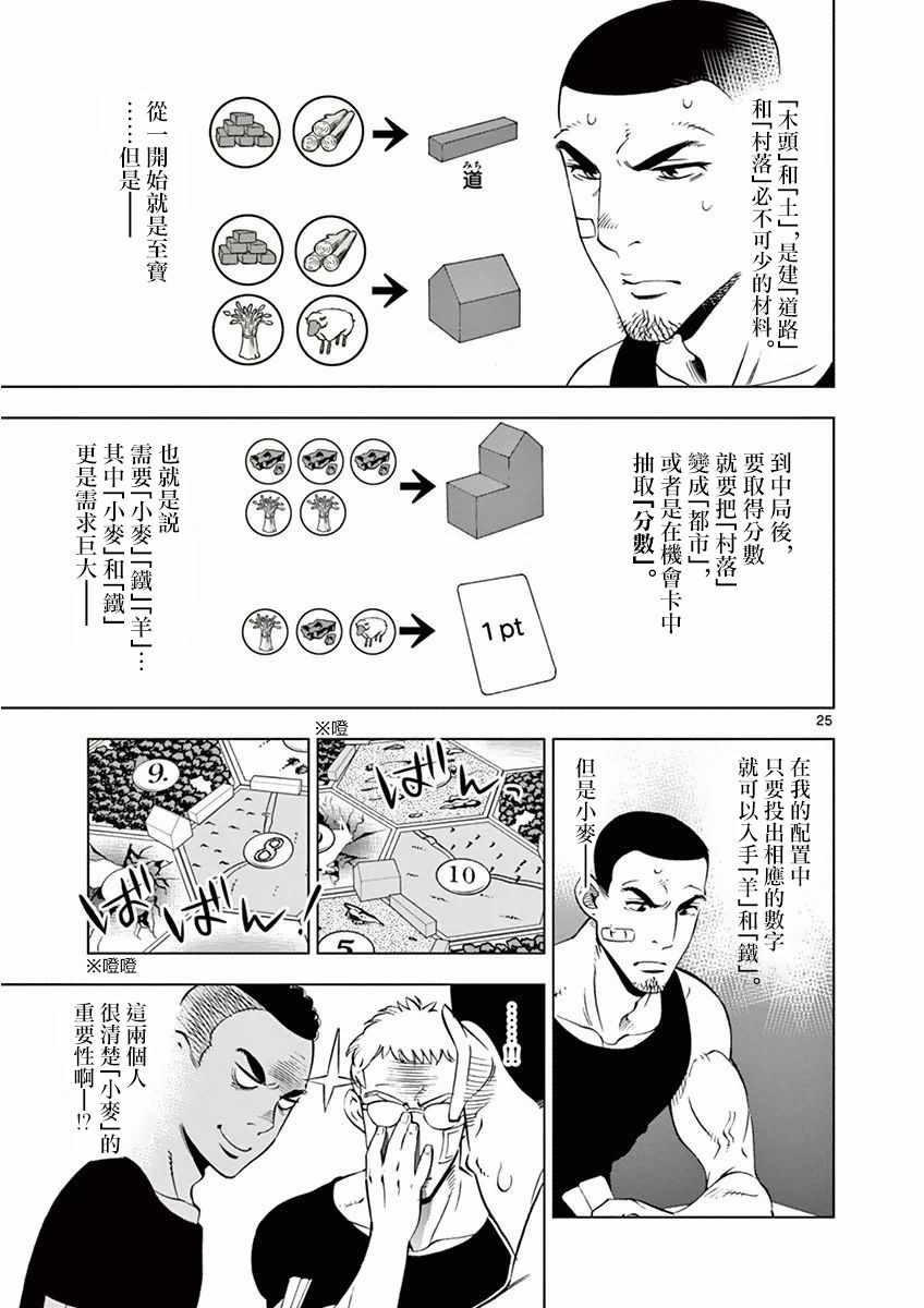 《放学后骰子俱乐部》漫画最新章节第15话免费下拉式在线观看章节第【25】张图片