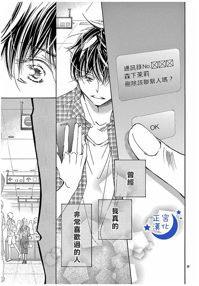 《以吻唤醒》漫画最新章节第6话免费下拉式在线观看章节第【29】张图片