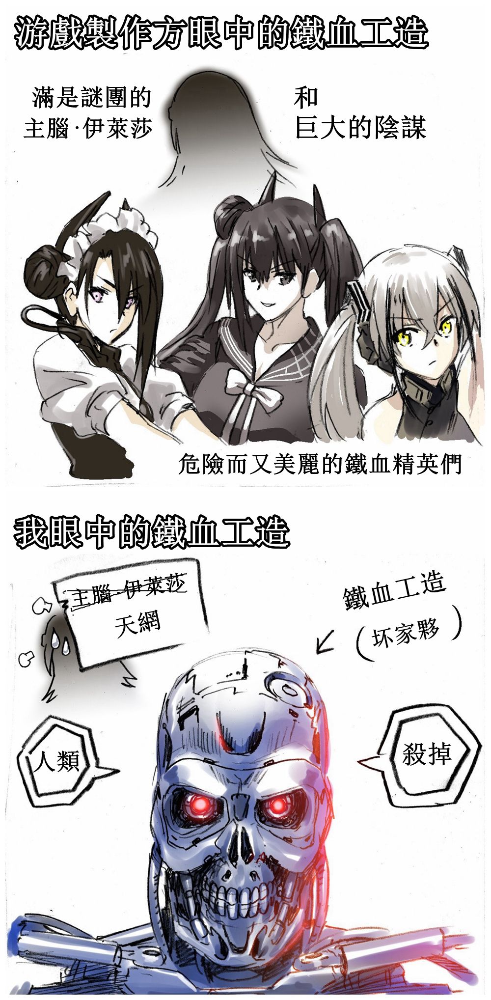 《韩国军武迷的少女前线日常》漫画最新章节铁血工造免费下拉式在线观看章节第【1】张图片