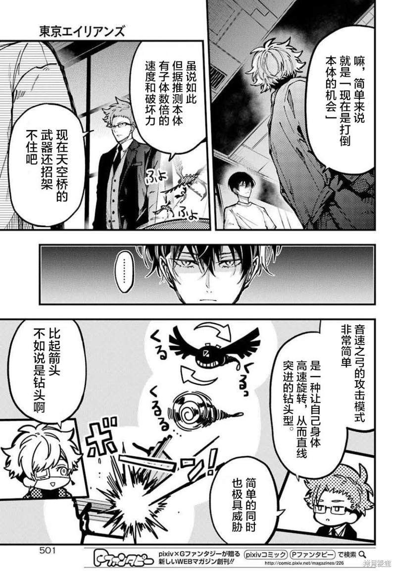 《东京异星人》漫画最新章节第10话免费下拉式在线观看章节第【16】张图片