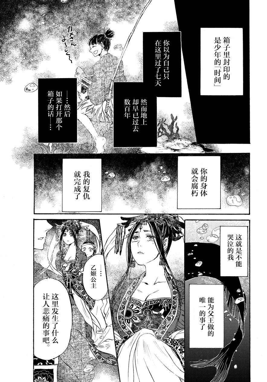 《缘起龙宫》漫画最新章节第1话免费下拉式在线观看章节第【21】张图片