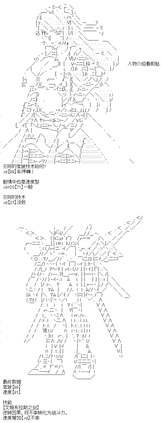 《厨神政委在组织里当偶像骑空士》漫画最新章节正常出场选手介绍免费下拉式在线观看章节第【4】张图片