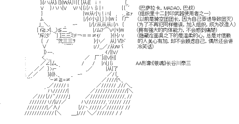 《厨神政委在组织里当偶像骑空士》漫画最新章节目前出场人物介绍免费下拉式在线观看章节第【8】张图片