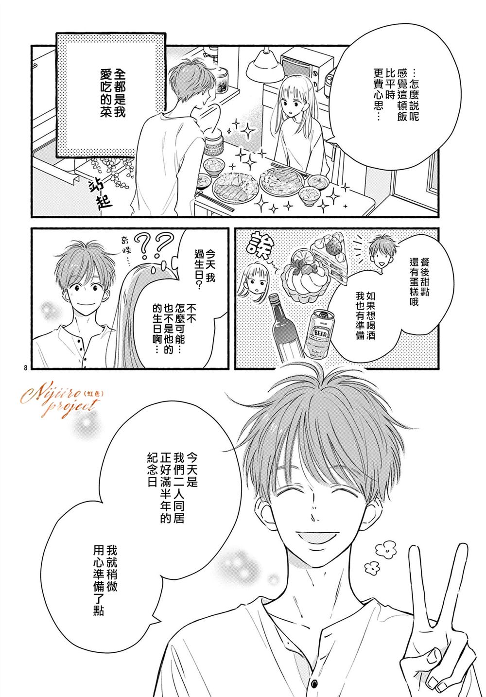 《某两人的同居》漫画最新章节第1话免费下拉式在线观看章节第【8】张图片