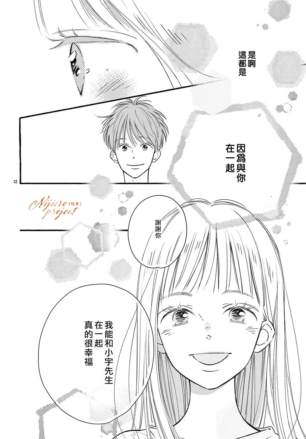 《某两人的同居》漫画最新章节第1话免费下拉式在线观看章节第【12】张图片