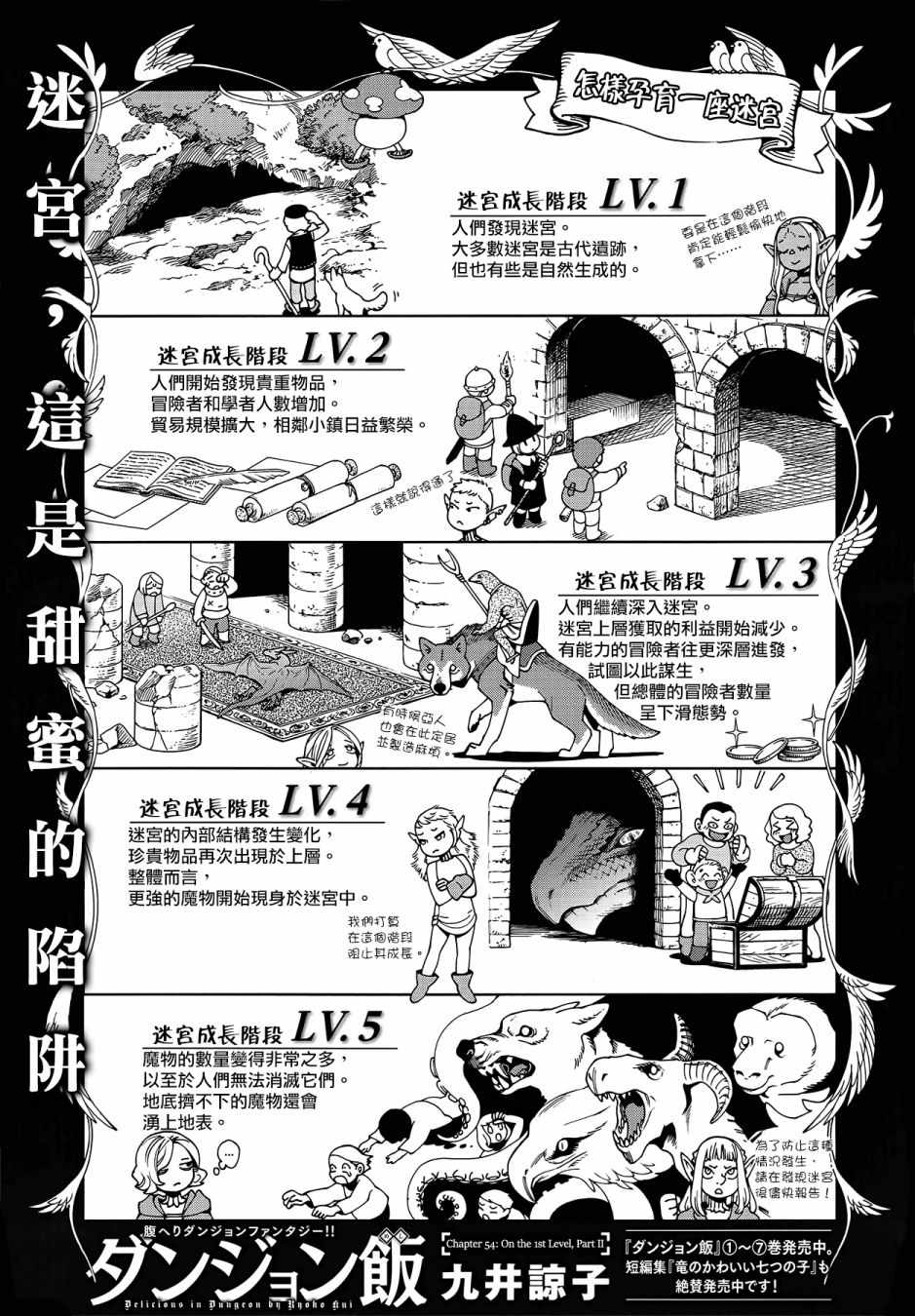 《迷宫饭》漫画最新章节第54话免费下拉式在线观看章节第【1】张图片