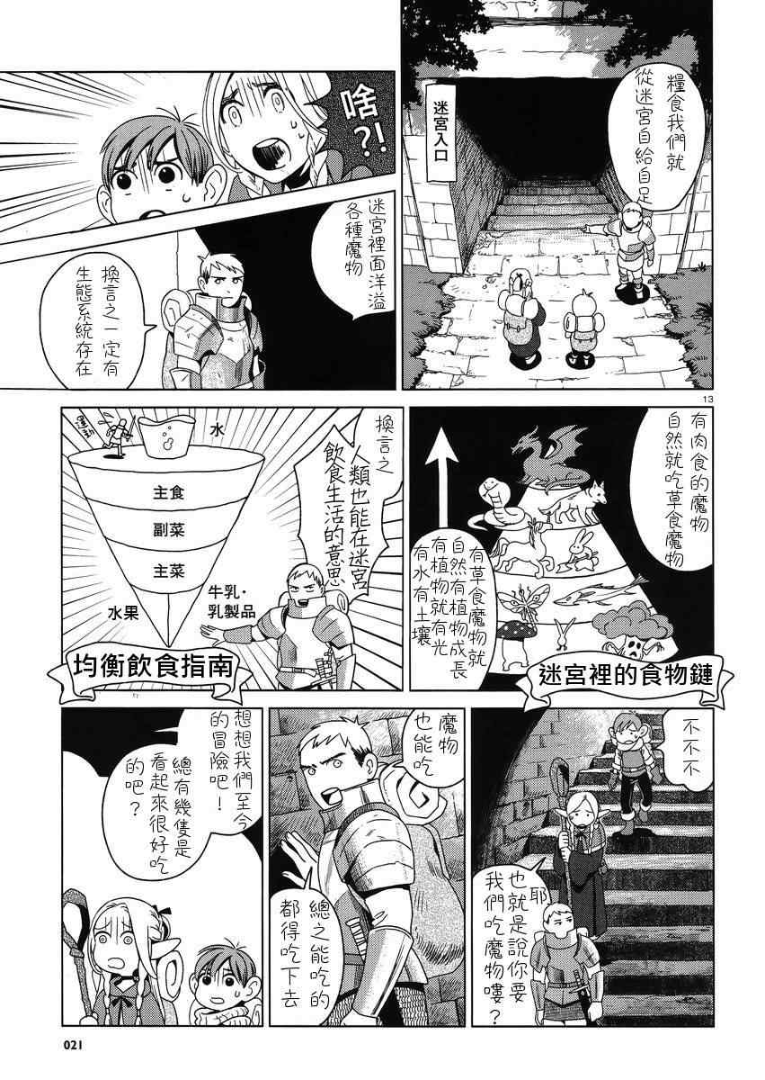 《迷宫饭》漫画最新章节第1话免费下拉式在线观看章节第【13】张图片