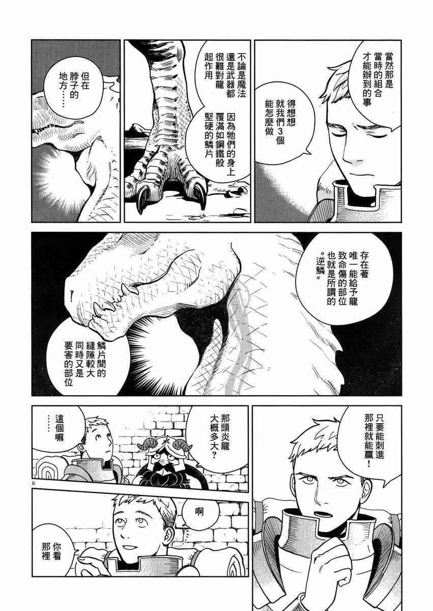 《迷宫饭》漫画最新章节第23话免费下拉式在线观看章节第【8】张图片