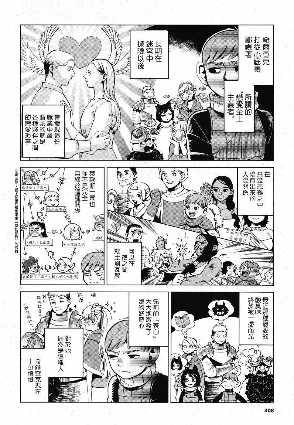 《迷宫饭》漫画最新章节第56话免费下拉式在线观看章节第【3】张图片