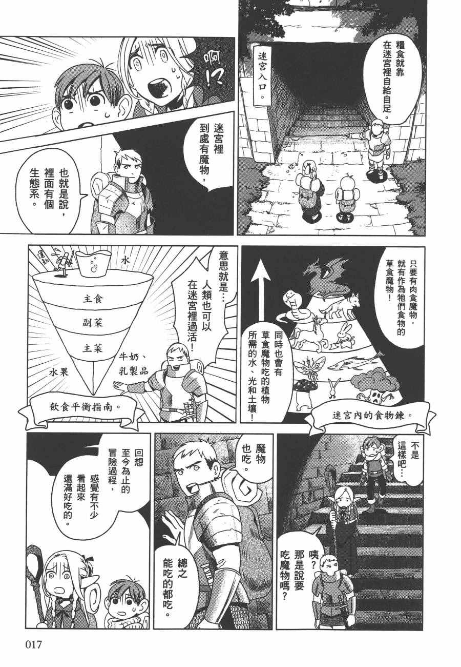 《迷宫饭》漫画最新章节第1卷免费下拉式在线观看章节第【19】张图片