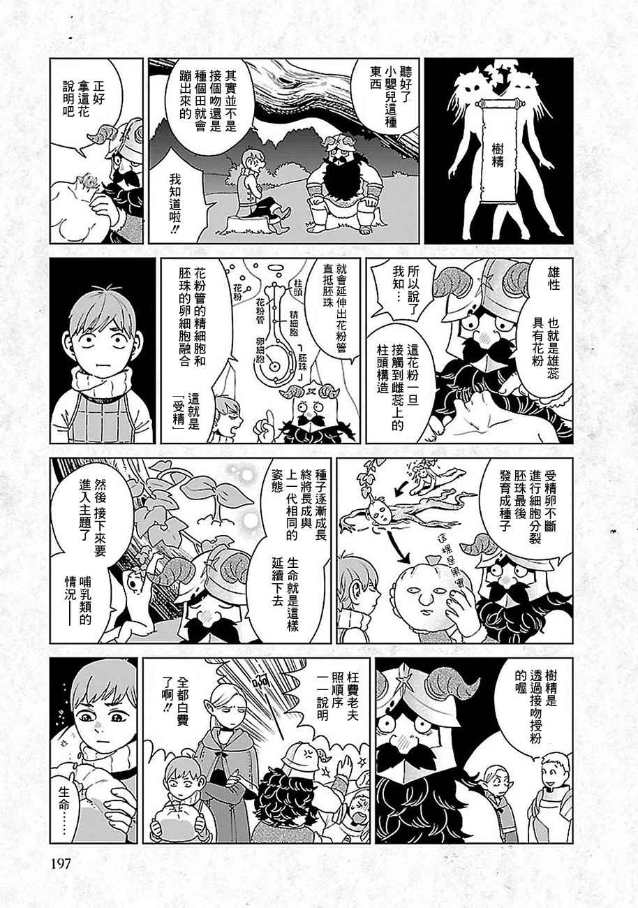 《迷宫饭》漫画最新章节05卷附录免费下拉式在线观看章节第【3】张图片