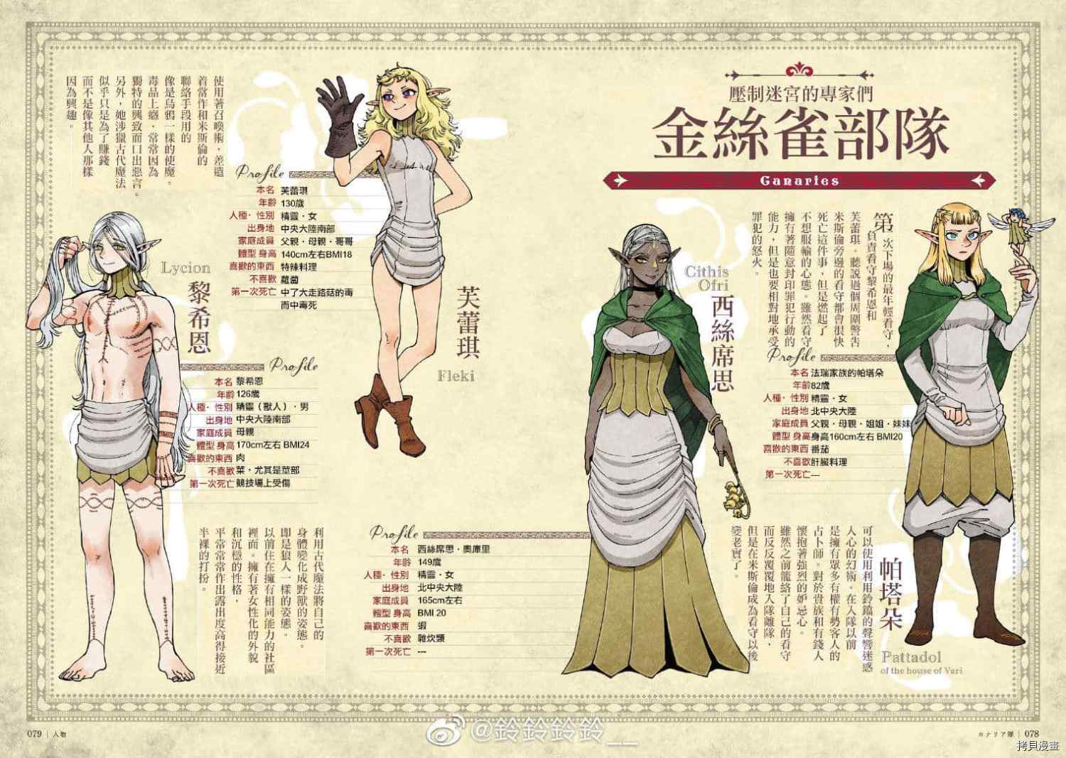 《迷宫饭》漫画最新章节第71话 希斯路4免费下拉式在线观看章节第【1】张图片