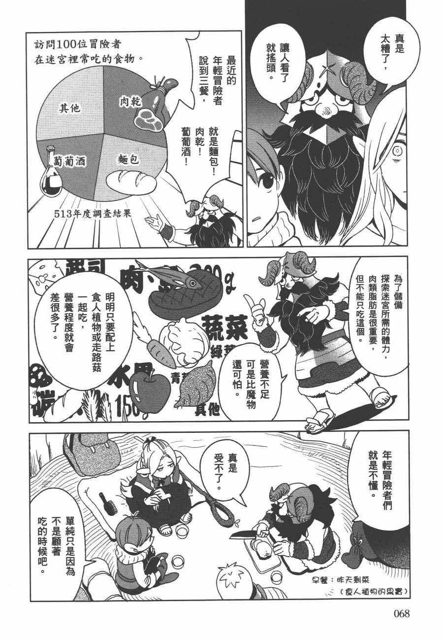 《迷宫饭》漫画最新章节第1卷免费下拉式在线观看章节第【70】张图片