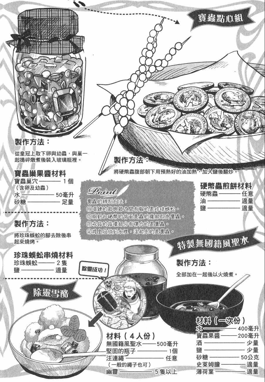 《迷宫饭》漫画最新章节第2卷免费下拉式在线观看章节第【203】张图片