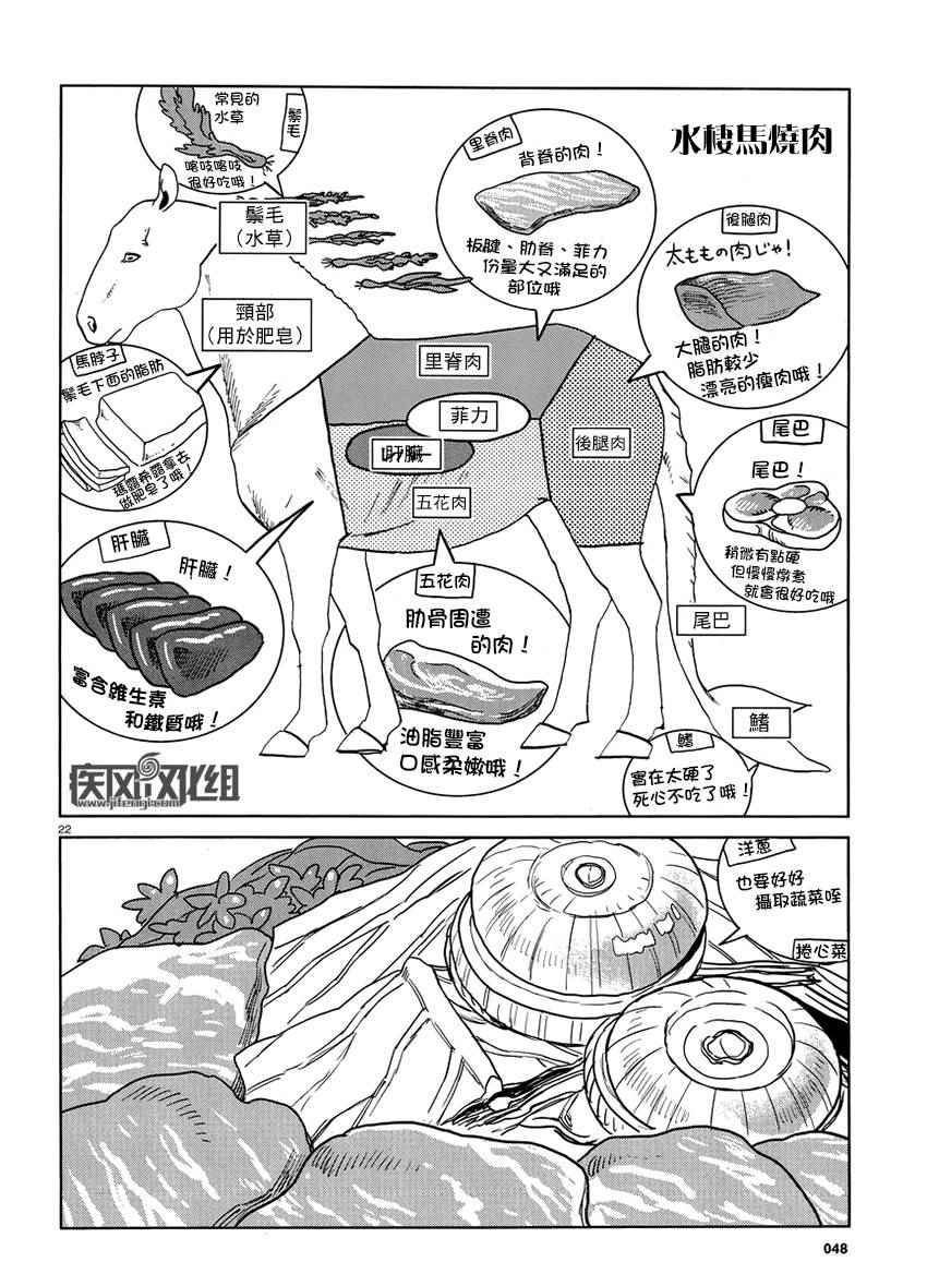 《迷宫饭》漫画最新章节第18话免费下拉式在线观看章节第【22】张图片