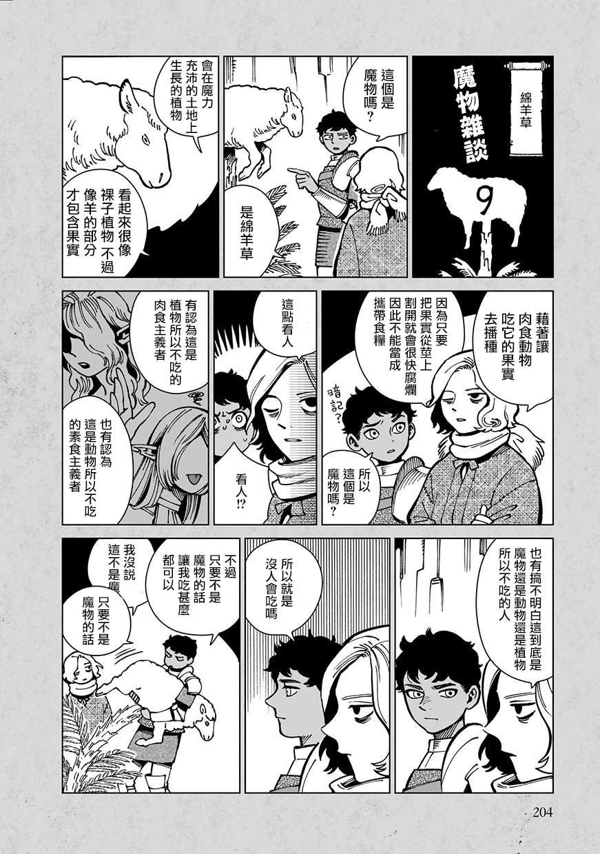 《迷宫饭》漫画最新章节第九卷附录免费下拉式在线观看章节第【1】张图片