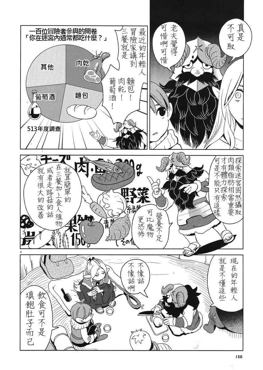 《迷宫饭》漫画最新章节第3话免费下拉式在线观看章节第【4】张图片