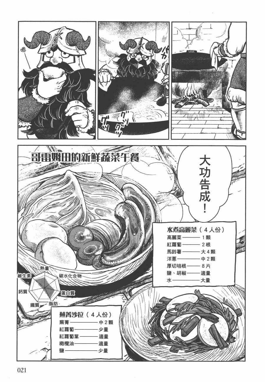 《迷宫饭》漫画最新章节第2卷免费下拉式在线观看章节第【24】张图片