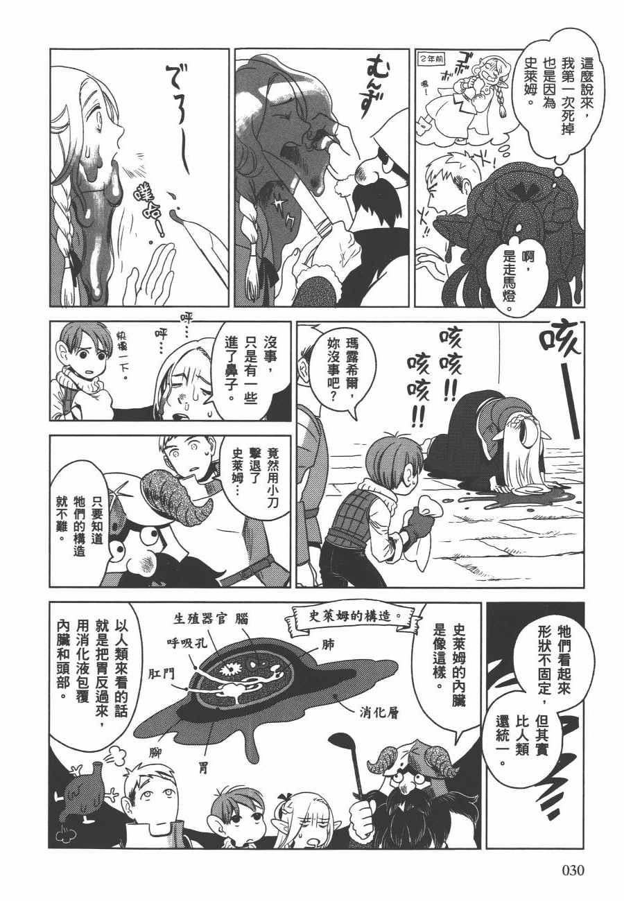 《迷宫饭》漫画最新章节第1卷免费下拉式在线观看章节第【32】张图片