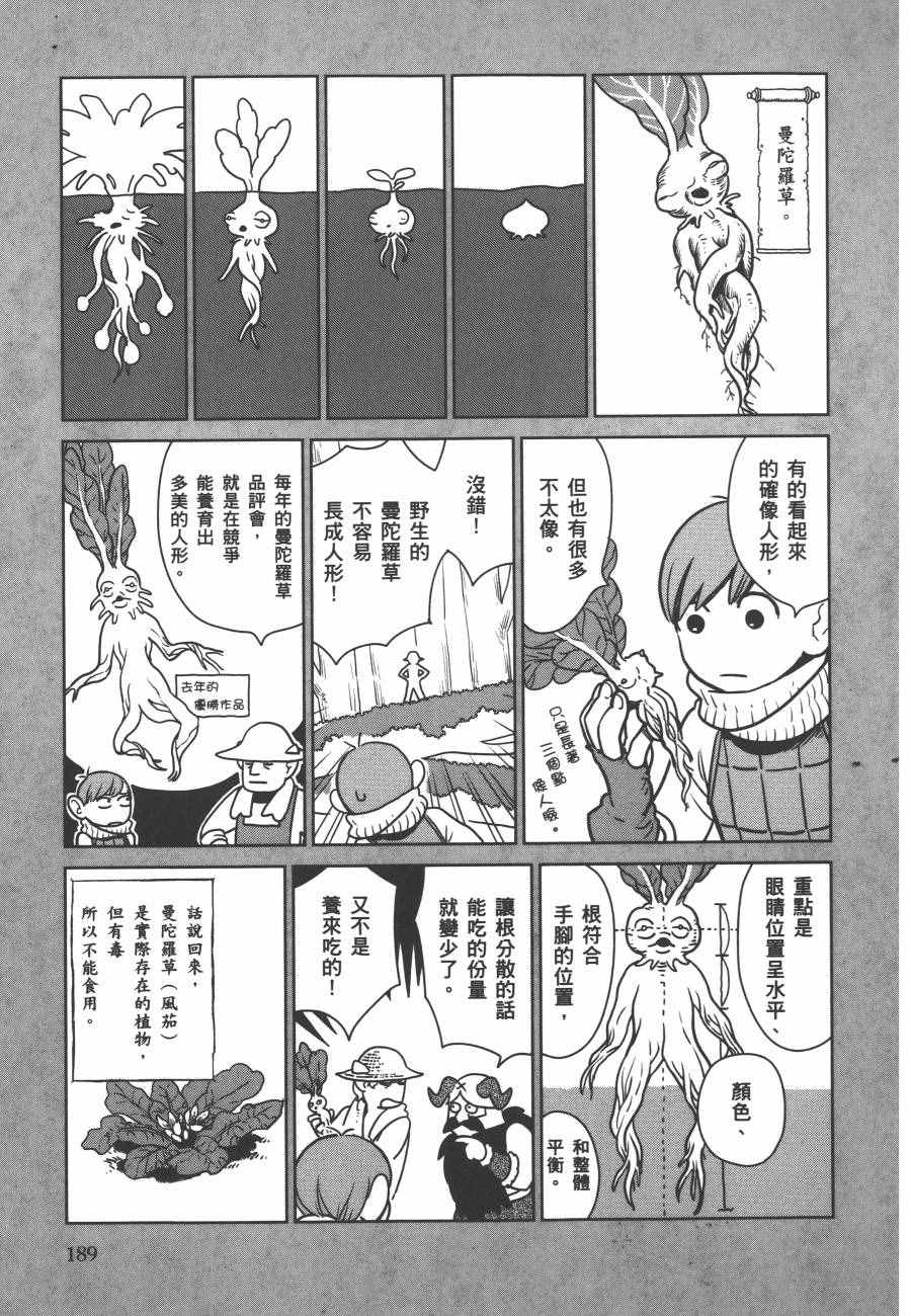 《迷宫饭》漫画最新章节第1卷免费下拉式在线观看章节第【191】张图片