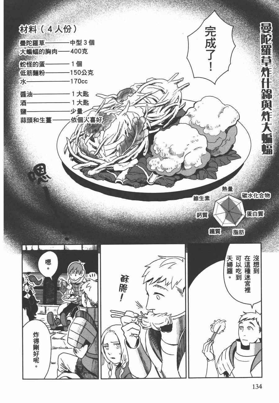 《迷宫饭》漫画最新章节第1卷免费下拉式在线观看章节第【136】张图片