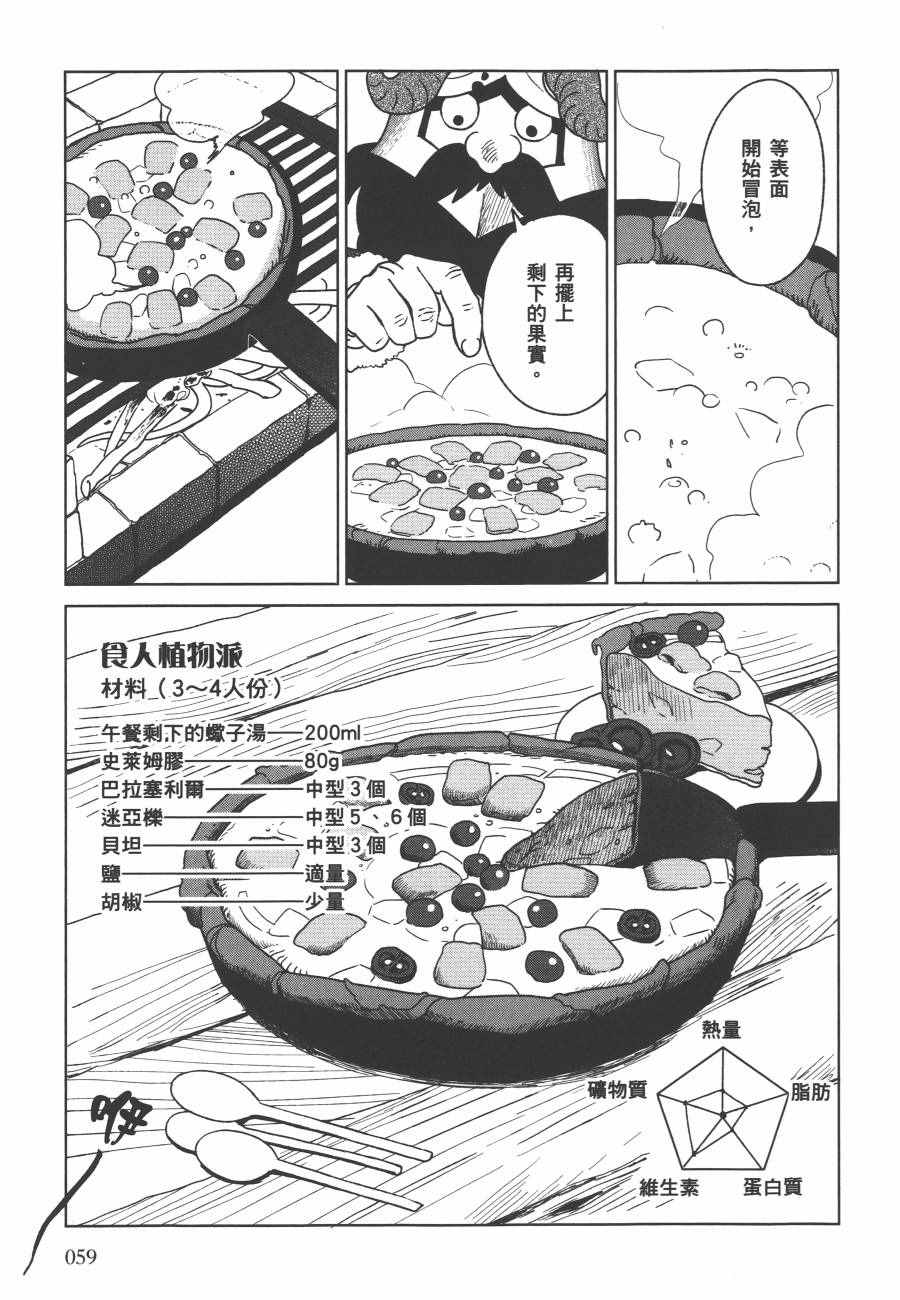 《迷宫饭》漫画最新章节第1卷免费下拉式在线观看章节第【61】张图片