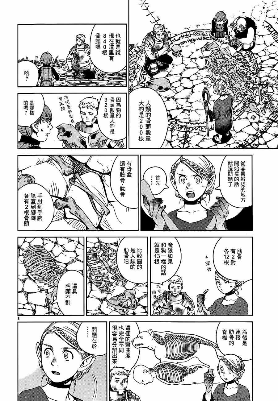 《迷宫饭》漫画最新章节第27话免费下拉式在线观看章节第【8】张图片