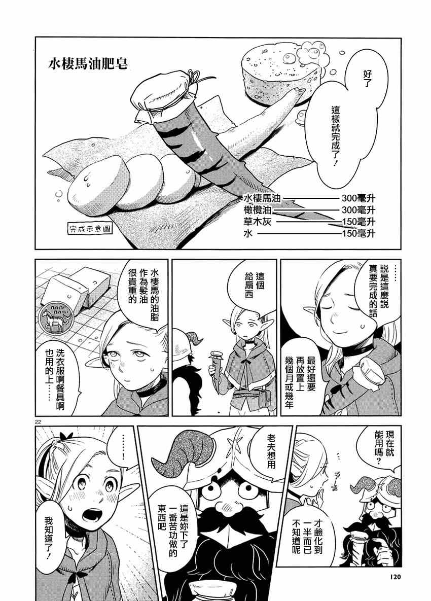 《迷宫饭》漫画最新章节第14话免费下拉式在线观看章节第【22】张图片