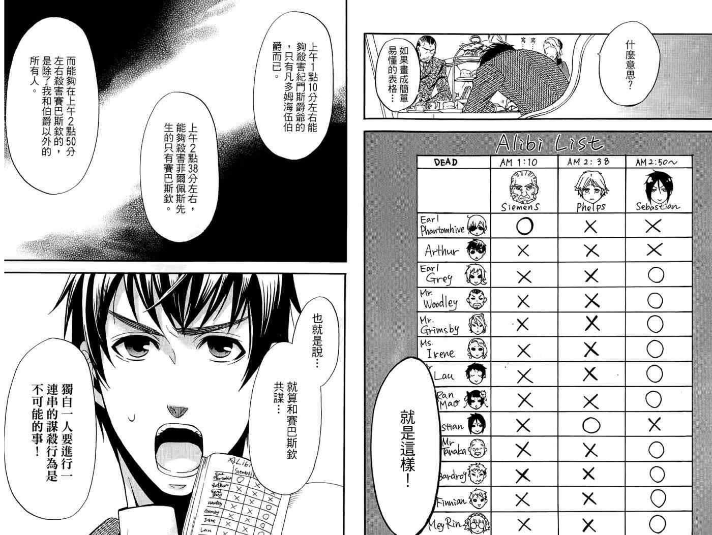 《黑执事》漫画最新章节第10卷免费下拉式在线观看章节第【13】张图片