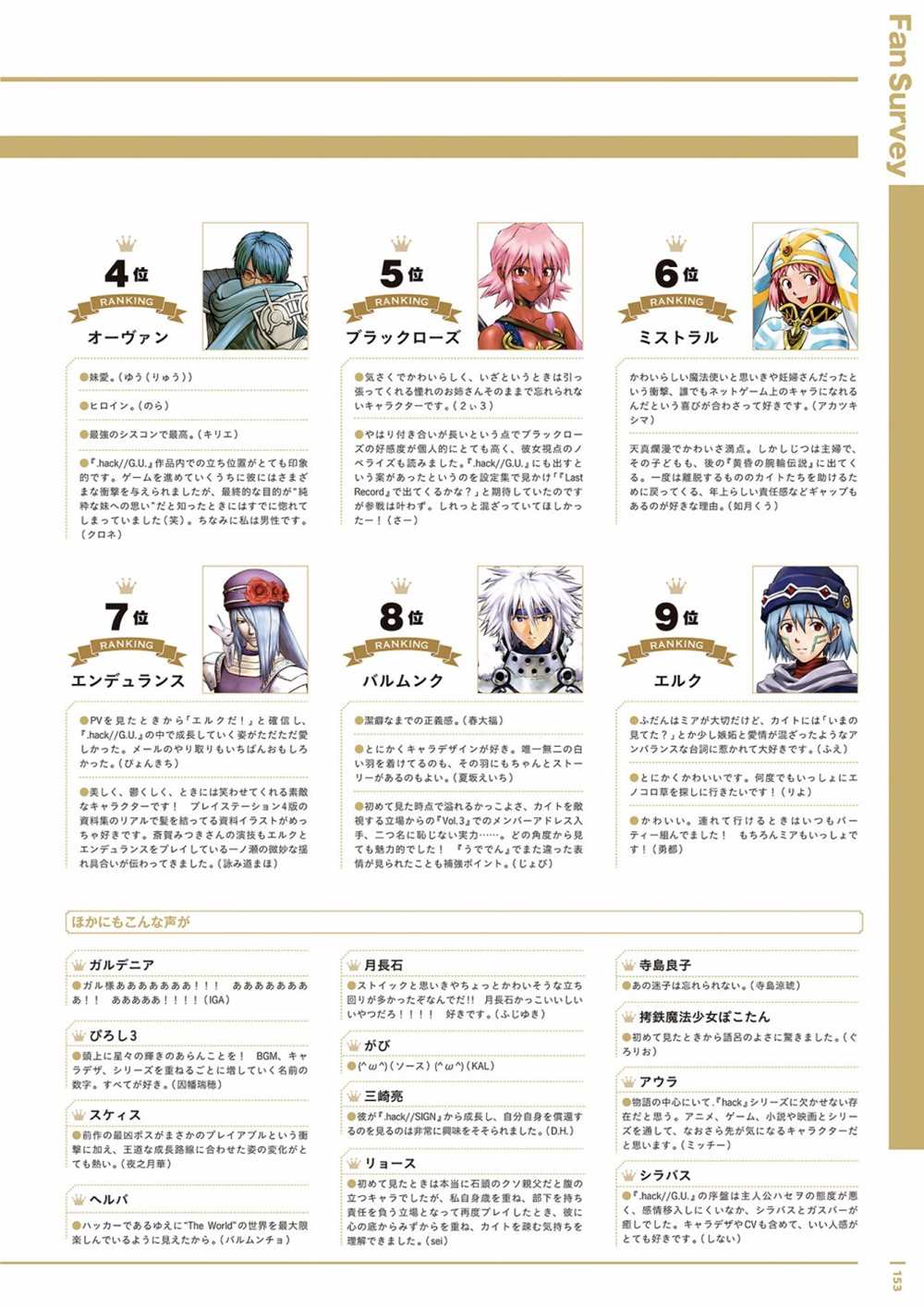 《hack／／20th Anniversary Book》漫画最新章节第1卷免费下拉式在线观看章节第【155】张图片