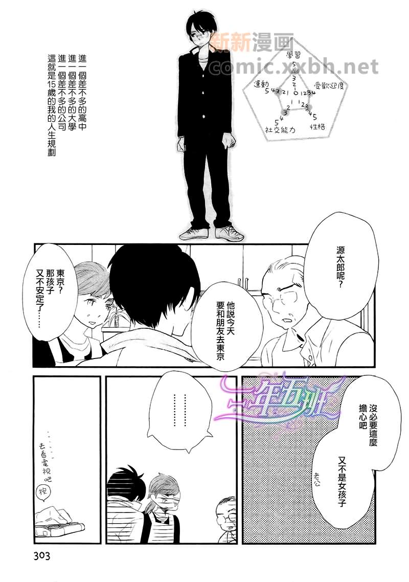 《我和哥哥的普通生活》漫画最新章节第1话免费下拉式在线观看章节第【3】张图片