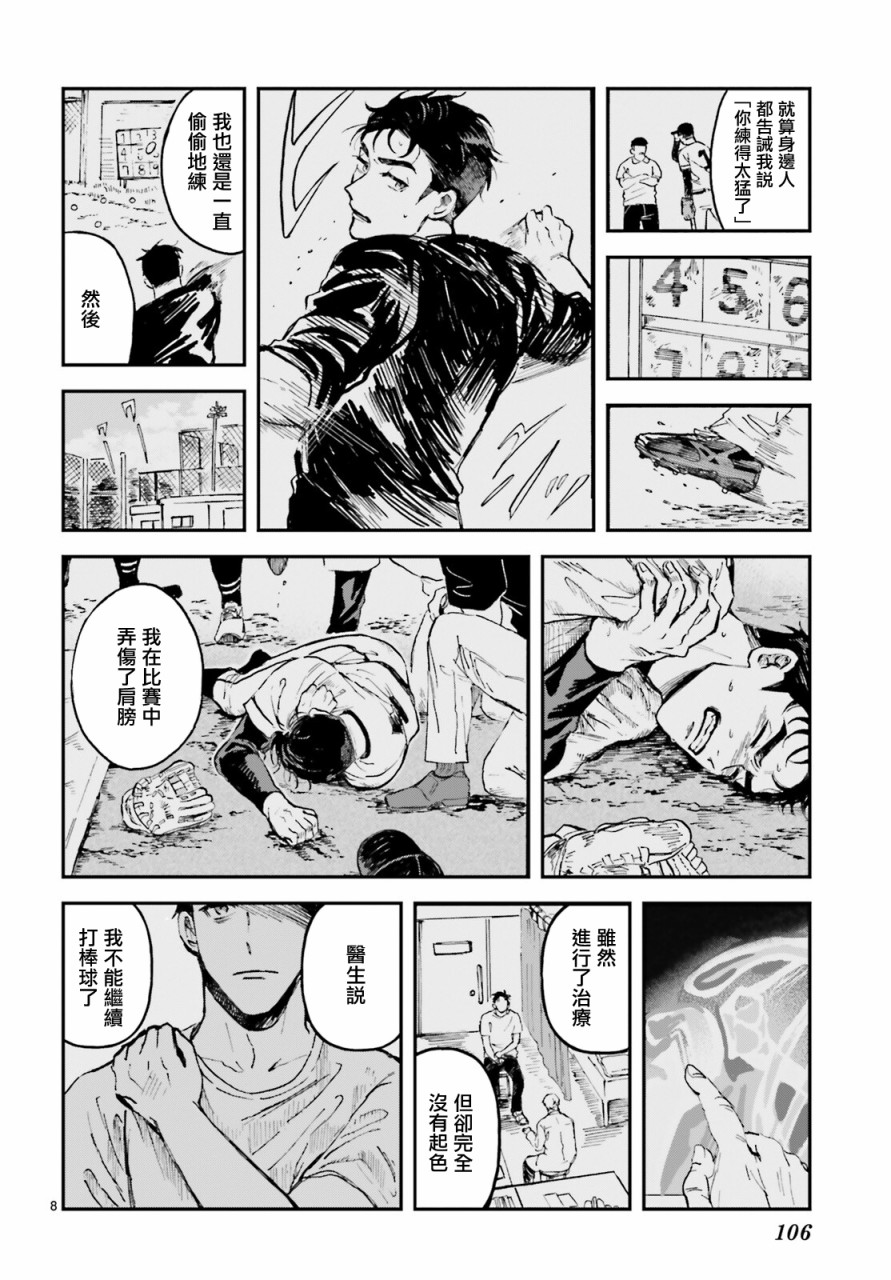 《怪奇心灵见闻录》漫画最新章节第2话免费下拉式在线观看章节第【8】张图片