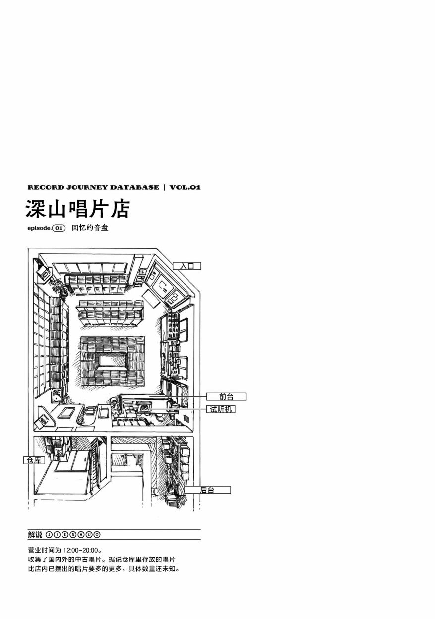 《黑胶之旅》漫画最新章节第1话免费下拉式在线观看章节第【58】张图片