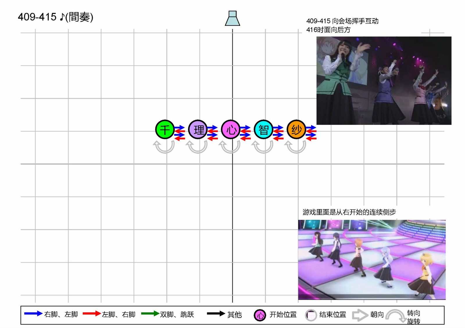 《请问您今天要来点番外吗？》漫画最新章节OP1五人版振付免费下拉式在线观看章节第【94】张图片