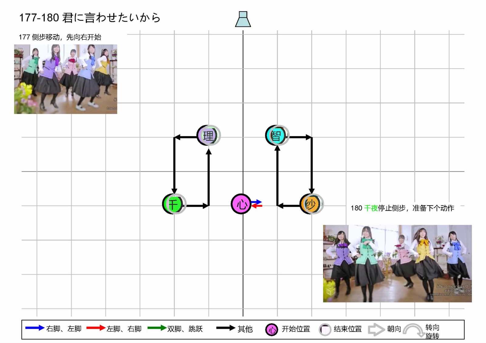 《请问您今天要来点番外吗？》漫画最新章节OP1五人版振付免费下拉式在线观看章节第【51】张图片