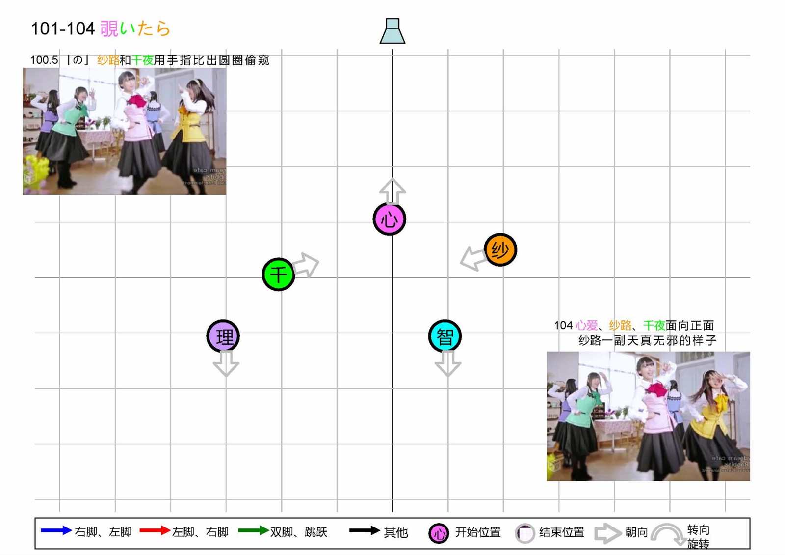 《请问您今天要来点番外吗？》漫画最新章节OP1五人版振付免费下拉式在线观看章节第【34】张图片