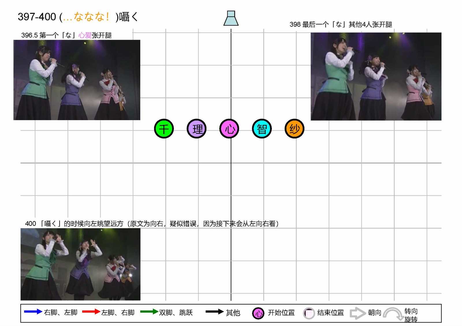 《请问您今天要来点番外吗？》漫画最新章节OP1五人版振付免费下拉式在线观看章节第【92】张图片