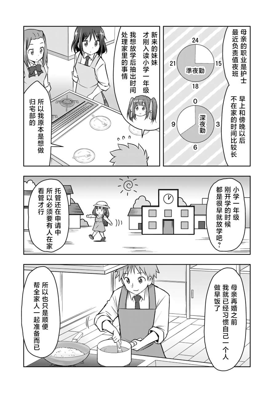 《三十岁的我好像在别的世界线里逆行重生了的样子》漫画最新章节第8话免费下拉式在线观看章节第【6】张图片