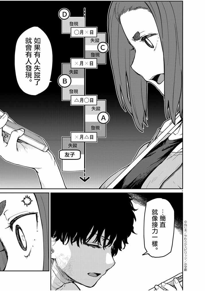 《怪异少女神隐》漫画最新章节第21话免费下拉式在线观看章节第【7】张图片